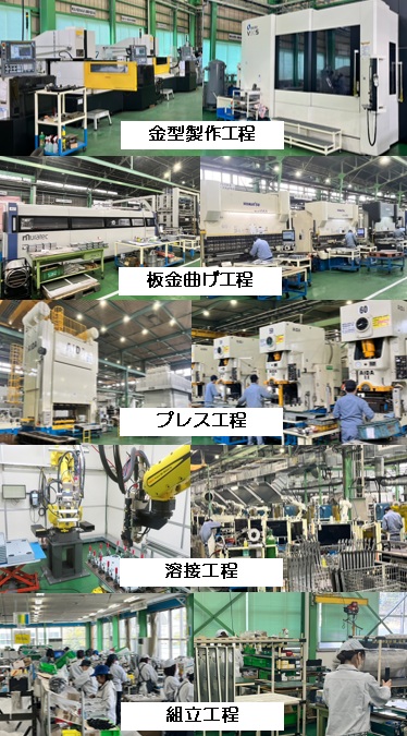 精密プレス加工・板金加工｜金型内製で試作から量産まで一貫対応