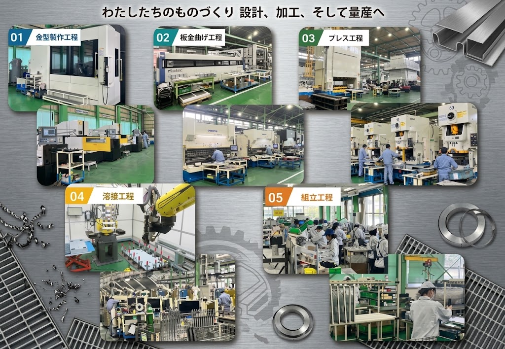 精密プレス加工・板金加工｜金型内製で試作から量産まで一貫対応