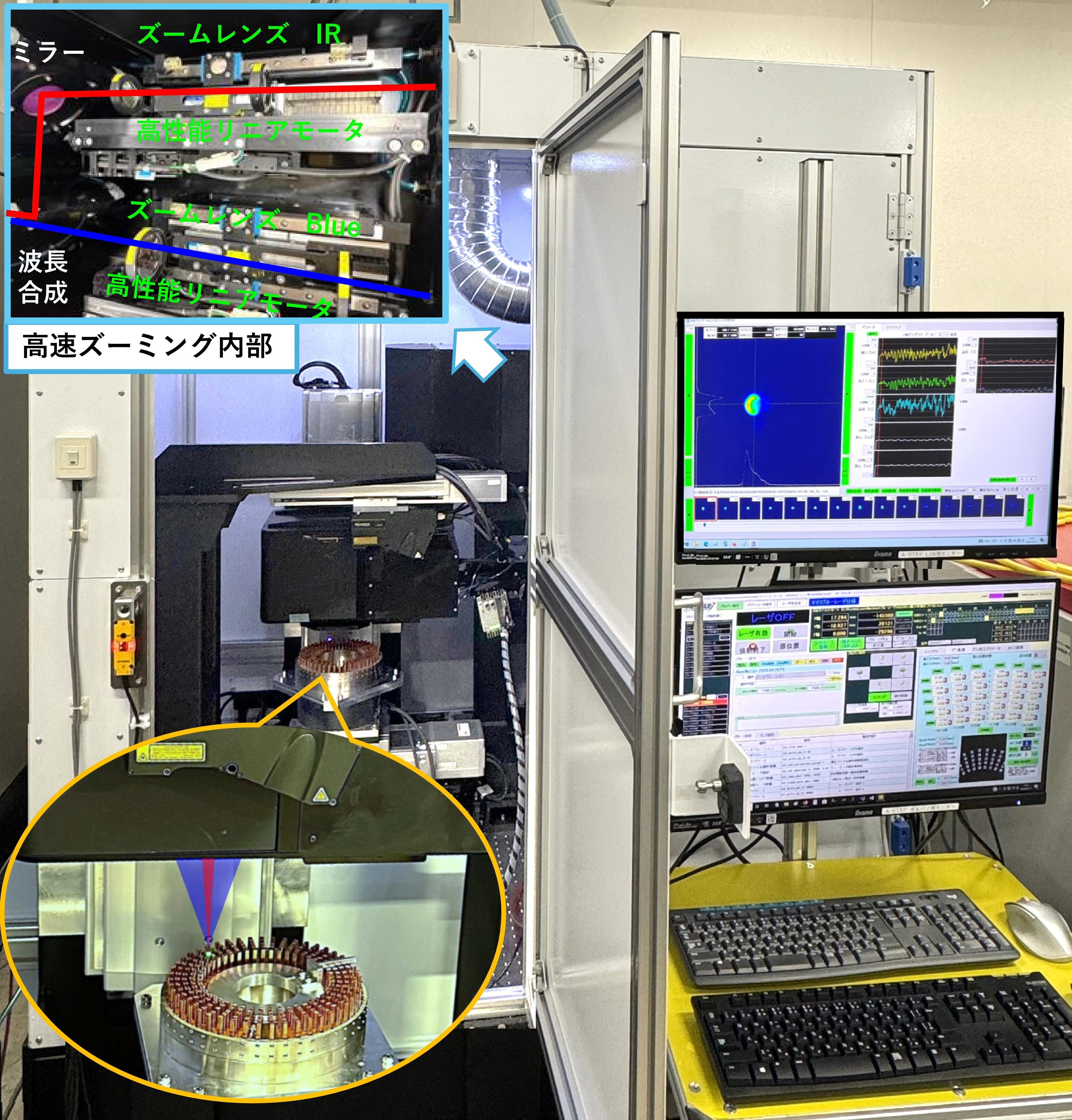 IR＆BLUE　レーザー溶接機