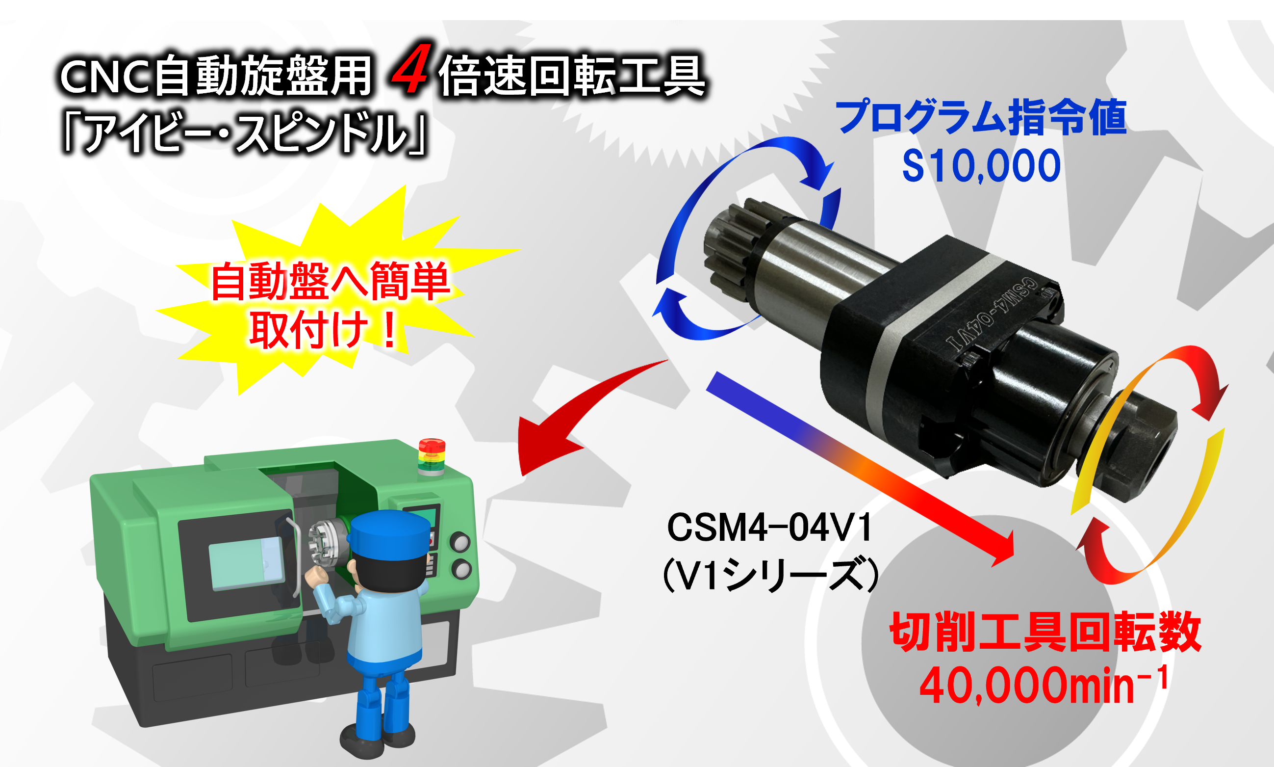 【古い旋盤も高速化可能！】驚きの後づけ増速スピンドルのご紹介