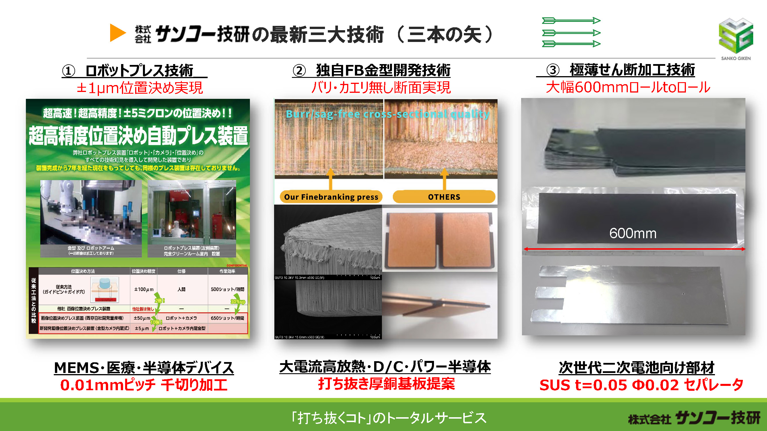 3大　技術PR資料　！