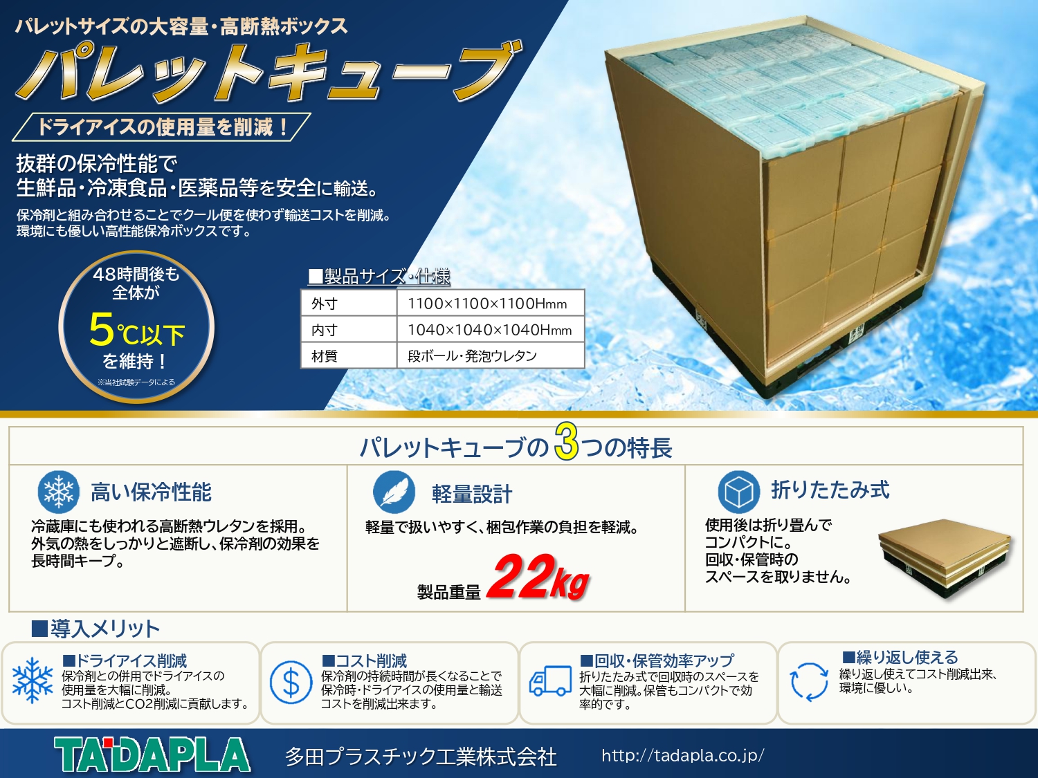 パレットサイズ保冷ボックス「パレットキューブ」｜高断熱ウレタンで48時間後も5℃以下を維持