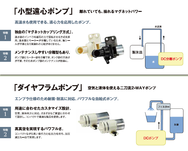 自動販売機 送液 小型dcポンプ マイクロポンプ 小型dcダイヤフラムポンプ 小型dc遠心ポンプ 多田プラスチック工業株式会社 自動販売機 送液 小型dcポンプ マイクロポンプ 小型dcダイヤフラムポンプ 小型dc遠心ポンプ 多田プラスチック工業株式会社