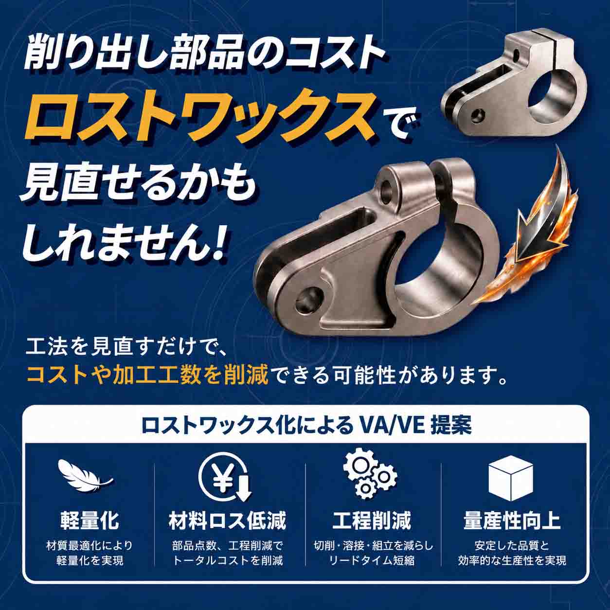 ロストワックスへの工法転換でコストダウン