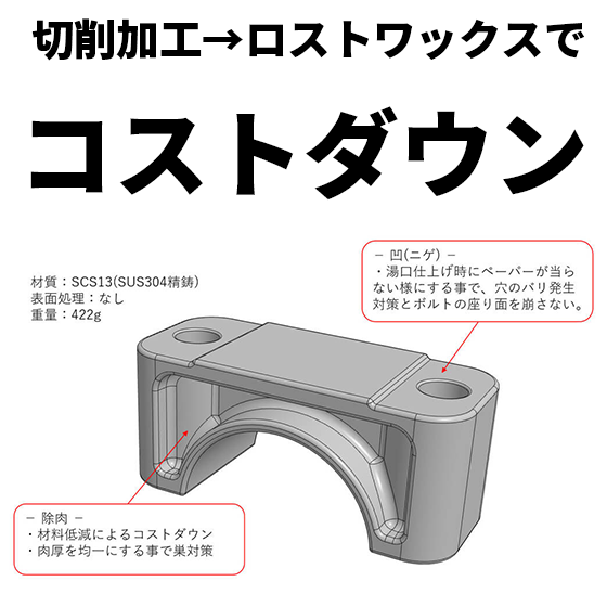 切削加工品からロストワックス製品へ【ロストワックス事例紹介】