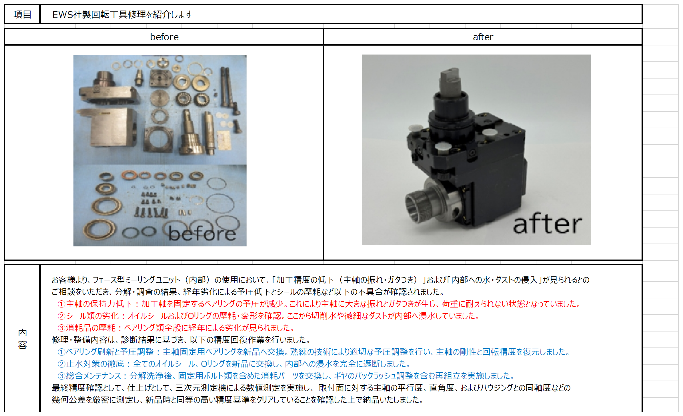 EWS社製回転工具修理を紹介します