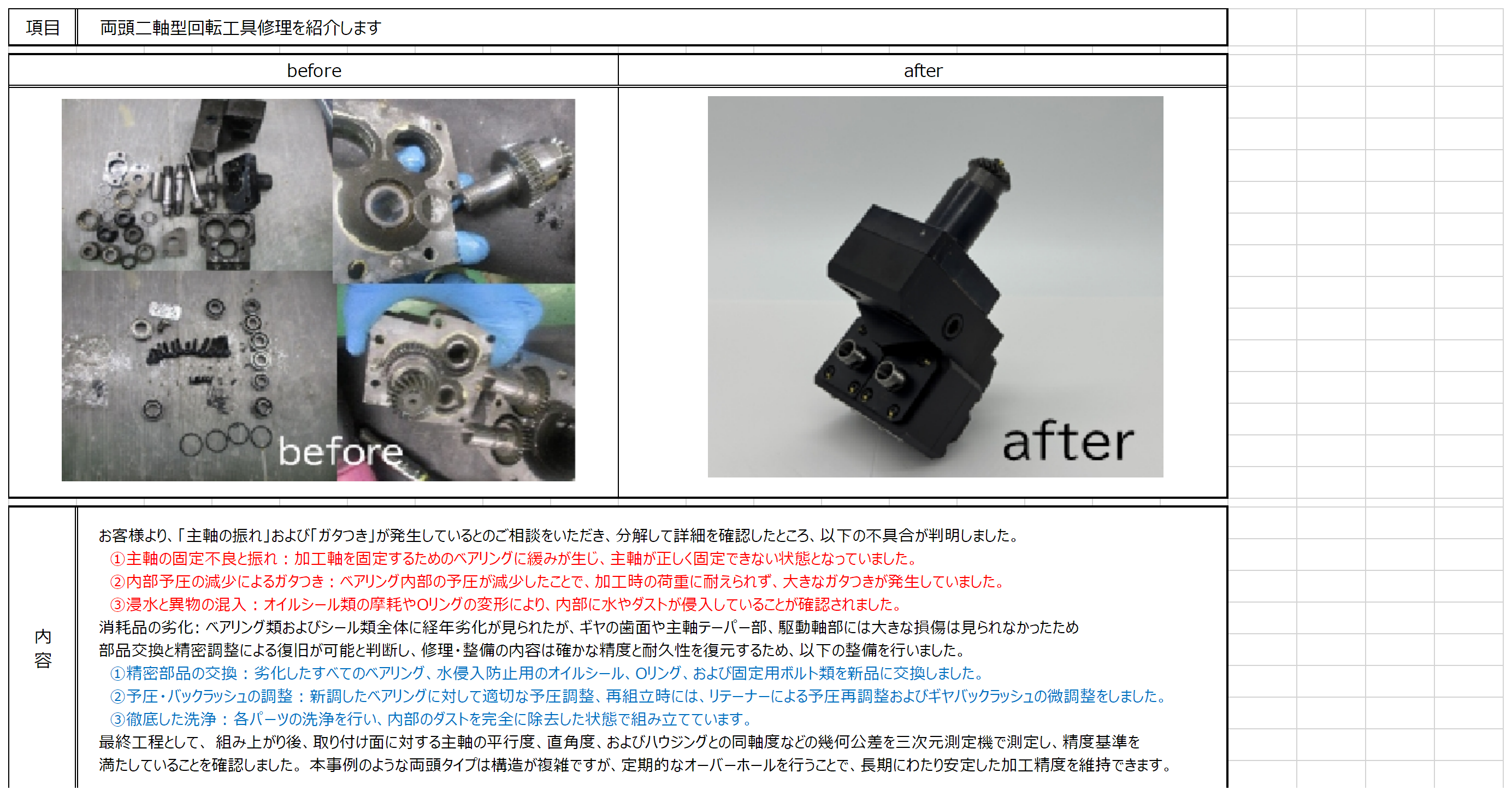 両頭二軸型回転工具修理を紹介します