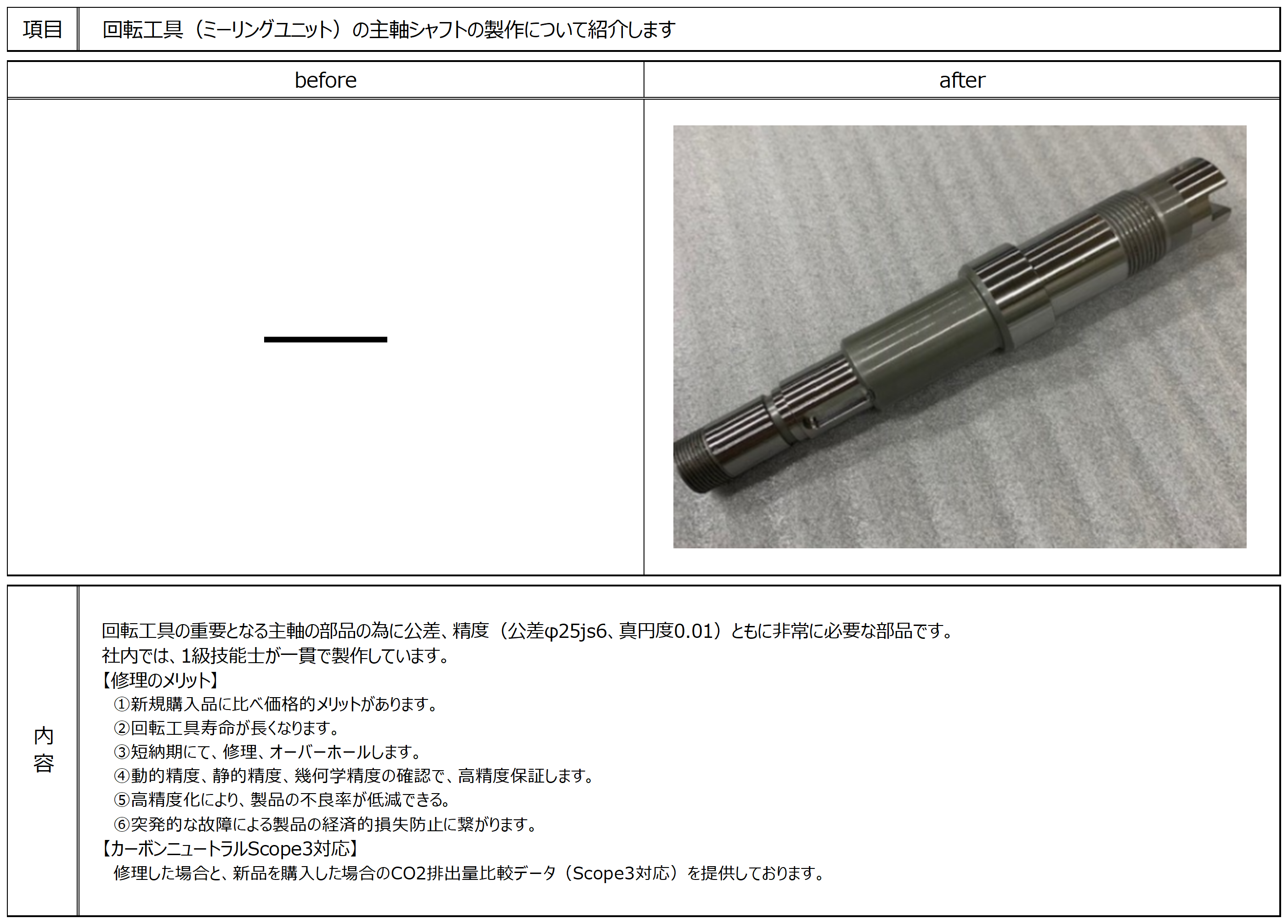 回転工具(ミーリングユニット)の主軸シャフトの製作について紹介します