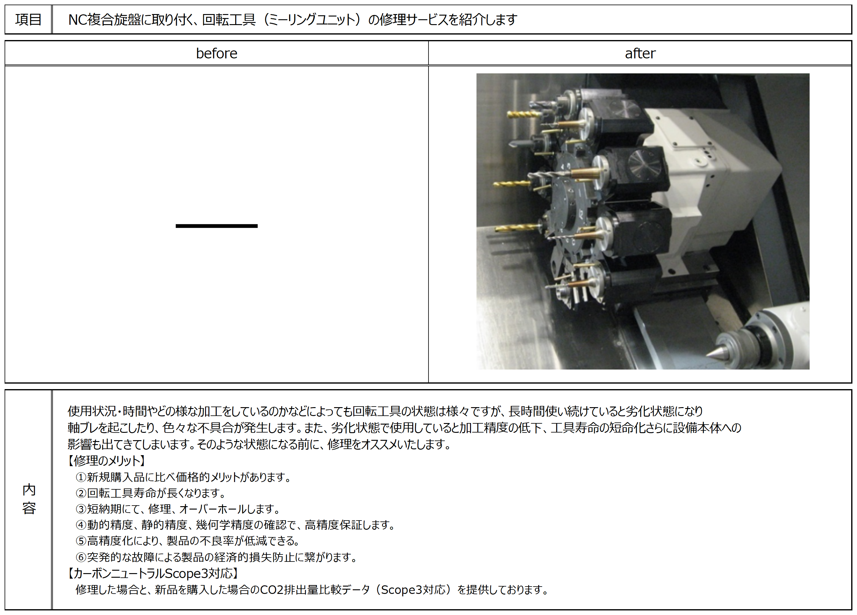NC複合旋盤に取り付く、回転工具(ミーリングユニット)の修理サービスを紹介します