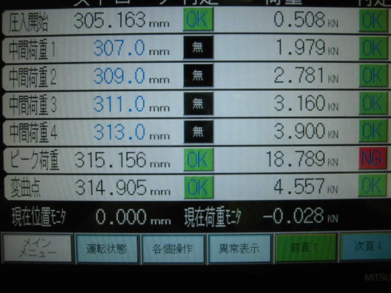 圧入が試験可能な装置－理論では測れない圧入荷重を、現実で「見える化」