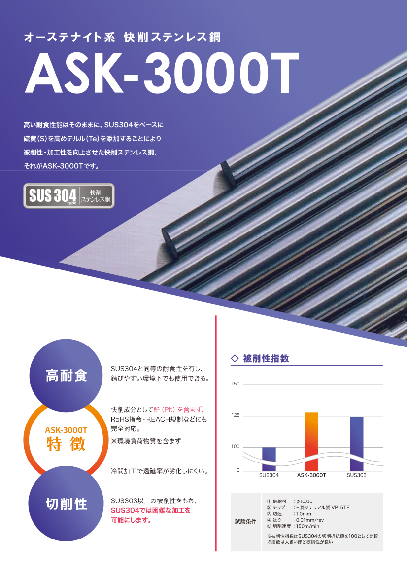 削りやすい　SUS304　・type  ｜　Ｐｂフリー　快削ステンレス鋼　ASK-3000T　　製品形状：丸・異形、バー（棒）・コイル（線）