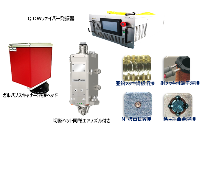 QCWファイバーレーザー溶接機