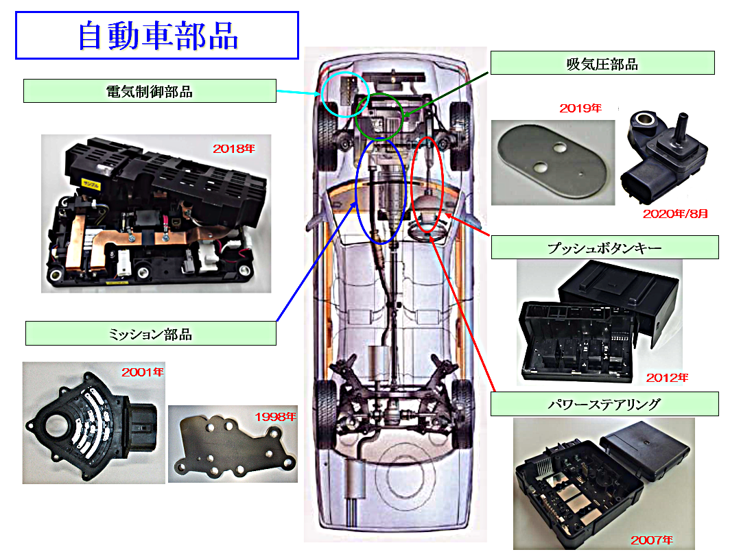 自動車部品 トルク精密工業 株式会社